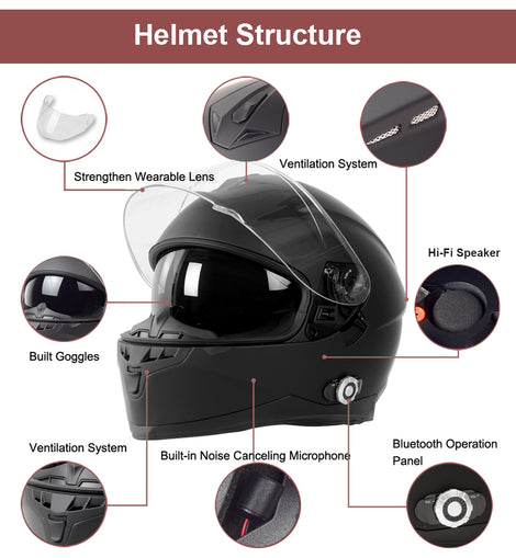 full face motorcycle helmet with built in speakers Martian Motorcycle Bluetooth Helmet Full Face Dual Visor with Bluetoot – MartianHelmets